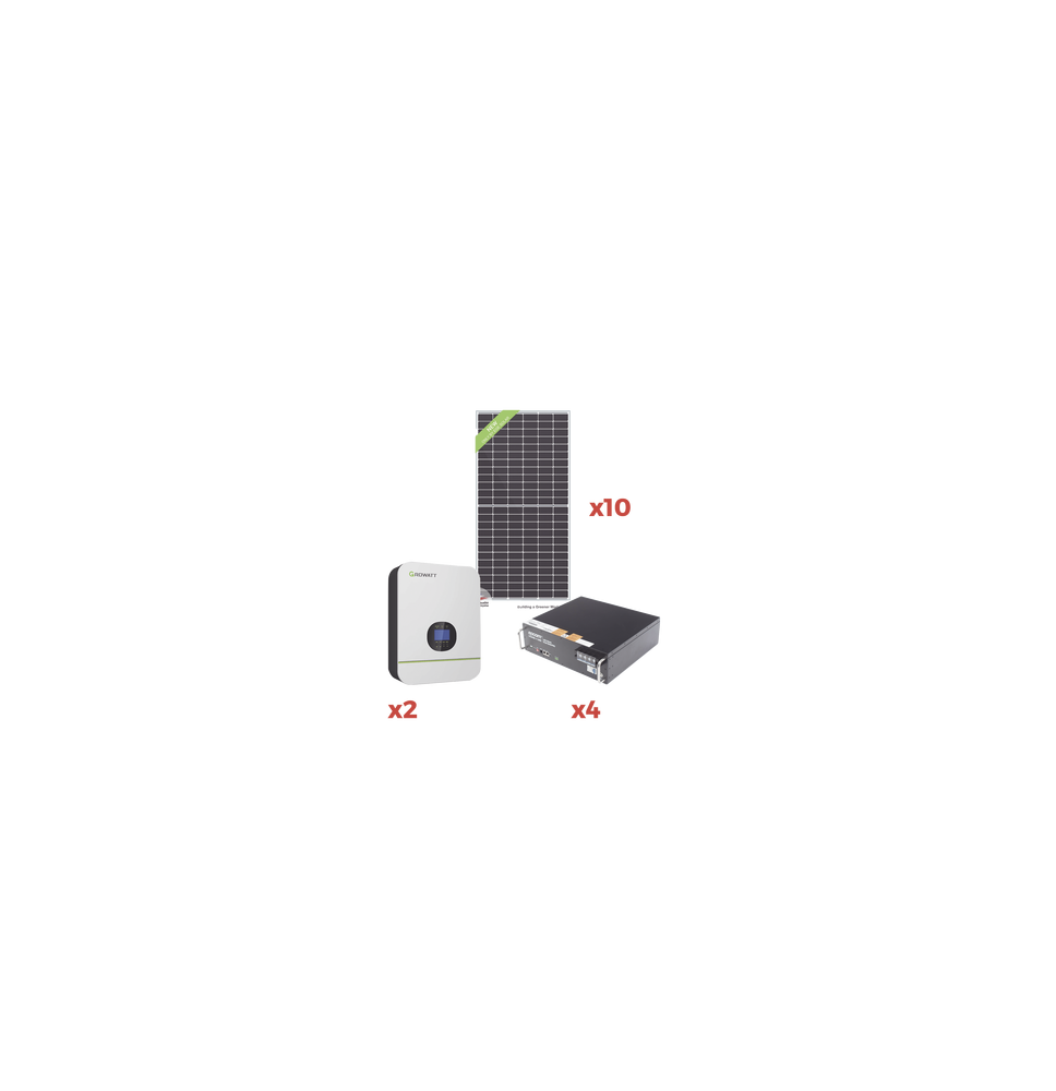 EPCOM POWERLINE KITAMIN220 KIT DE ENERGIA SOLAR PARA MI