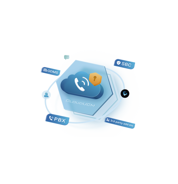 GRANDSTREAM CLOUDUCMSOHO Conmutador IP en la nube anual