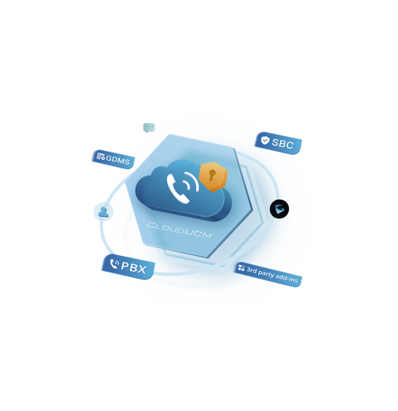 GRANDSTREAM CLOUDUCMBUSINESS Conmutador IP en la nube a