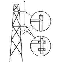 HUSTLER SMK-450HX Kit para Montaje Lateral en Torre Ant