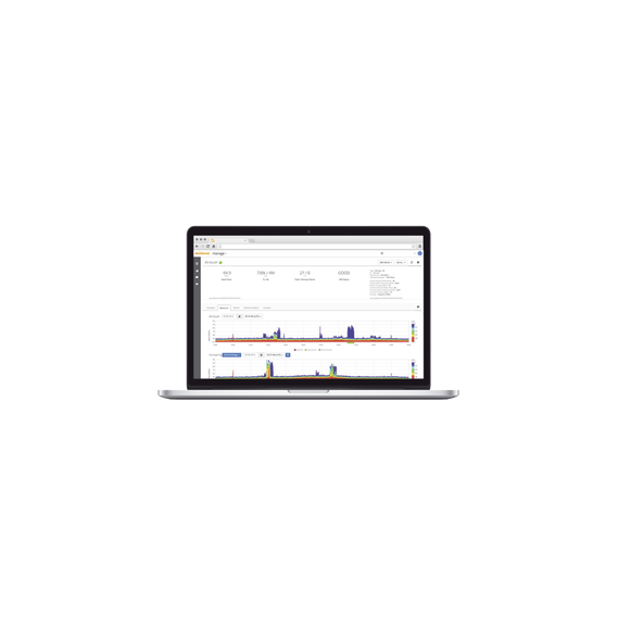 MIMOSA NETWORKS MMP-LICENSE-D-MULTISERVER Licencia MMP