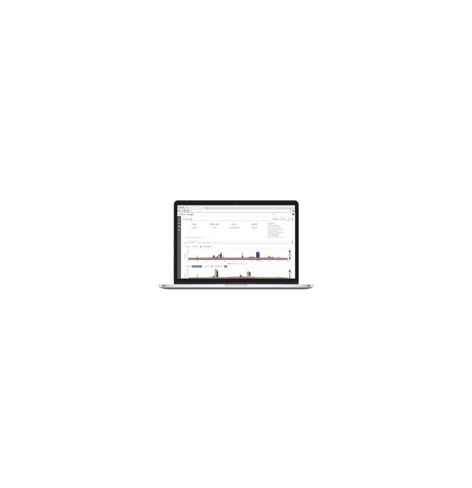 MIMOSA NETWORKS MMP-LICENSEC-EXTENDE-D-DEVICES Licencia