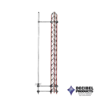 TX RX SYSTEMS INC. 42-83A-01-08 Multiacoplador TX-RX 74