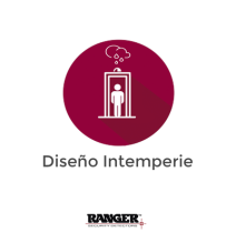 RANGER SECURITY DETECTORS OPCION-W Opción de Diseño Par