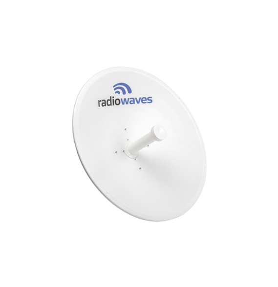 RADIOWAVES SPD2-5WNS Antena Direccional de alto desempe