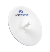 RADIOWAVES SPD2-5WNS Antena Direccional de alto desempe