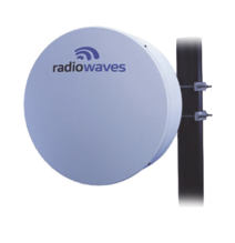 RADIOWAVES HPD25WNS Antena Profesional Alto Desempeño 2