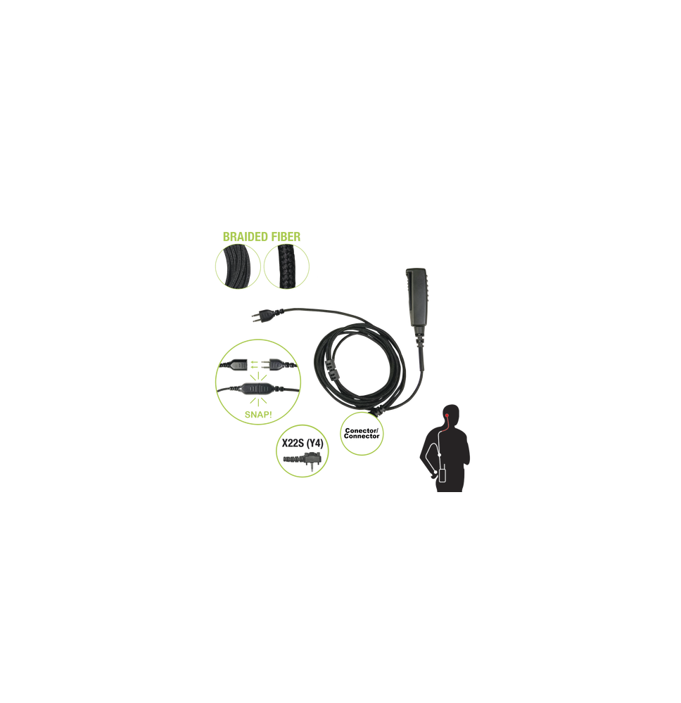 PRYME SNP-2W-22S-BF Cable para Micrófono audífono SNAP