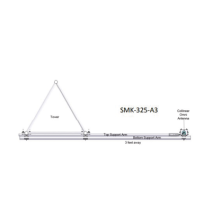 SINCLAIR SMK-325-A3 Montaje Lateral Ajustable en Kit pa