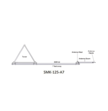 SINCLAIR SMK-125-A7 Montaje Lateral Ajustable en Kit pa