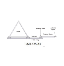 SINCLAIR SMK-125-A3 Montaje Lateral Ajustable en Kit pa