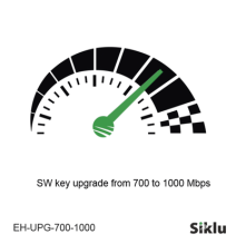 Siklu EH-UPG-700-1000 Actualización de velocidad de 700