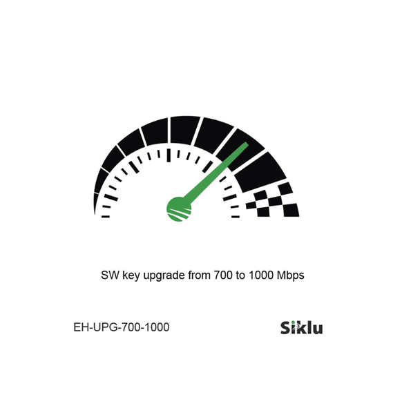 Siklu EH-UPG-700-1000 Actualización de velocidad de 700