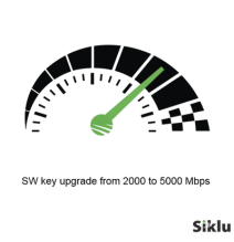 Siklu EH-UPG-2000-5000 Actualización de velocidad de 20