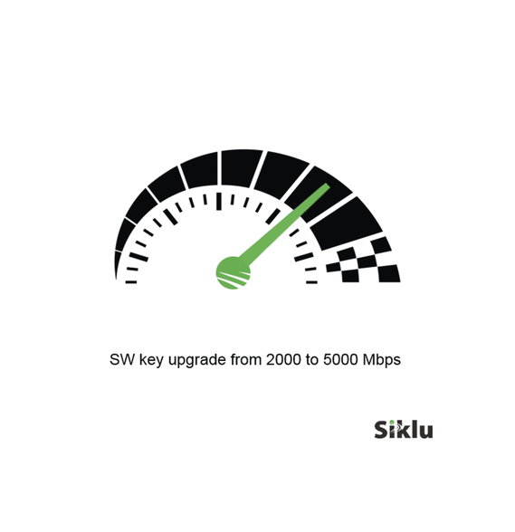 Siklu EH-UPG-2000-5000 Actualización de velocidad de 20