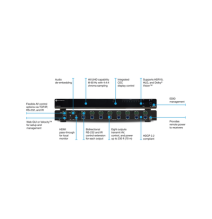 ATLONA ATHDRCAT8 Amplificador de distribución HDBaseT 4