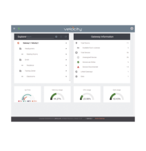 ATLONA AT-VGW-SW VELOCITY SOFTWARE GATEWAY FOR 20 ROOMS