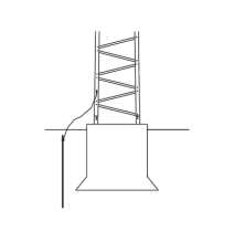 Trylon TRY-T-GROUND Sistema de Aterrizaje Básico para E