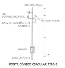 Syscom EMERTEL-45V Radioteléfono de emergencia en VHF i