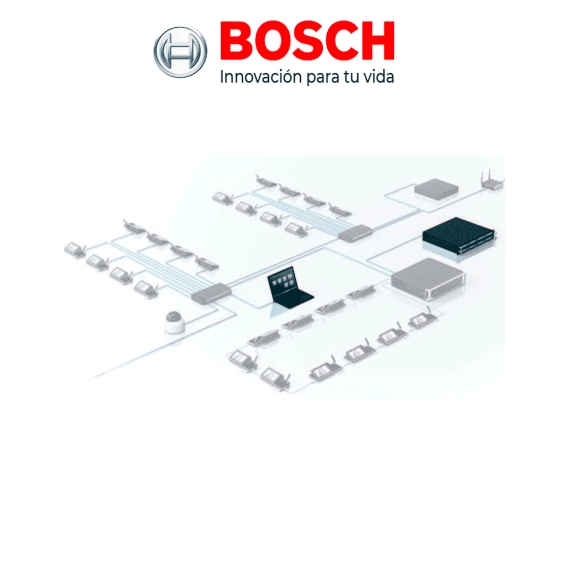 BOSCH RBM1390029 BOSCH M_DCNMLSDU - Licencia 2 Asientos
