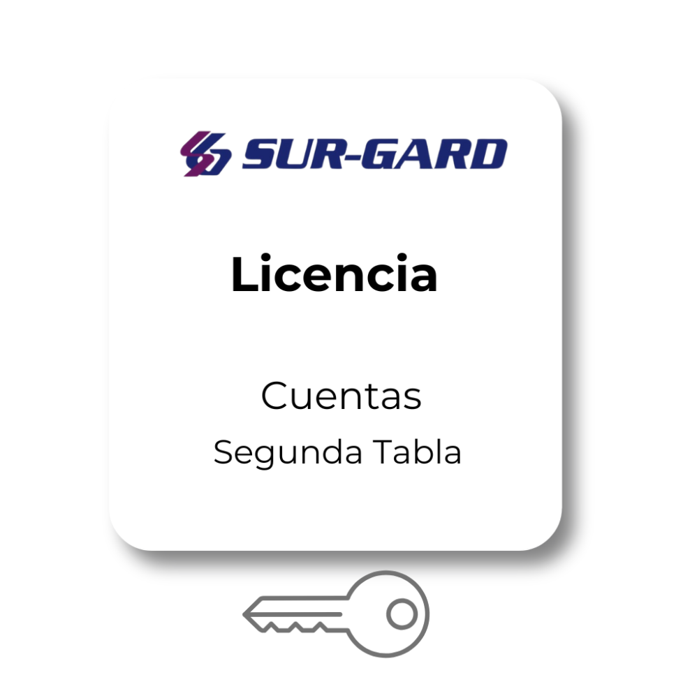 DSC DSC2550002 DSC SGDRL5IPSLIC2 - Licencia Segunda Tab