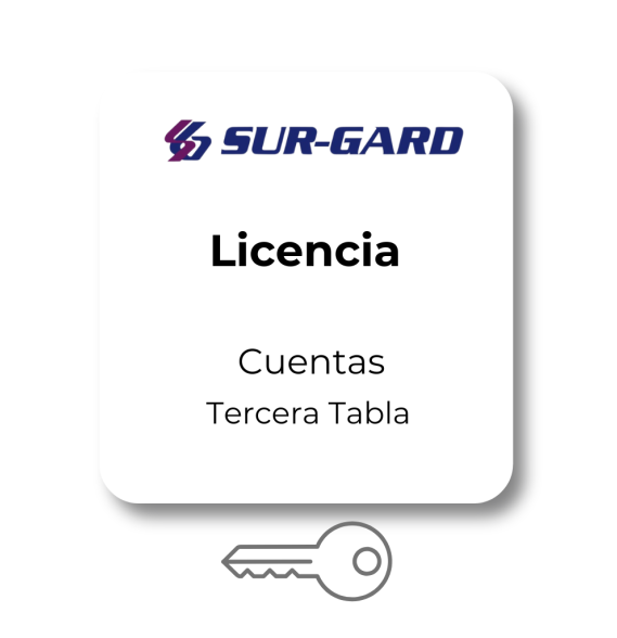 DSC DSC2550013 DSC SGDRL5IPSLIC3 - Licencia Tercera Tab